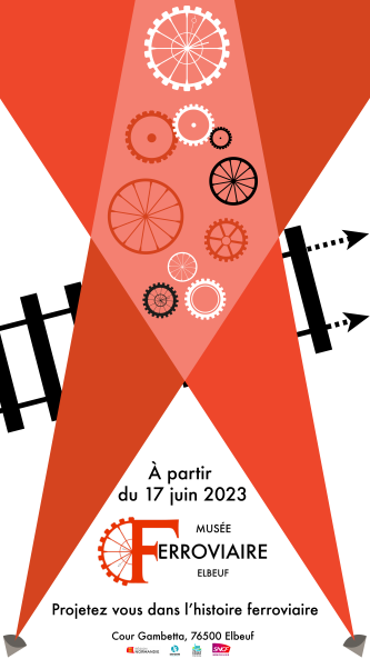 Affiche du Musée Ferroviaire d'Elbeuf